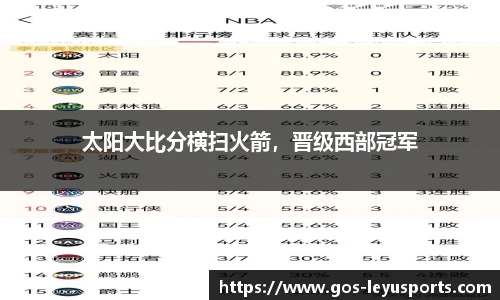 太阳大比分横扫火箭,晋级西部冠军